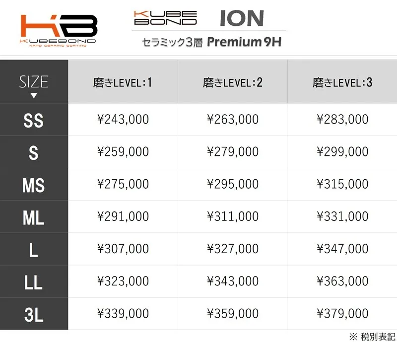 セラミックコーティング「KUBEBOND/Diamond9H」施工価格