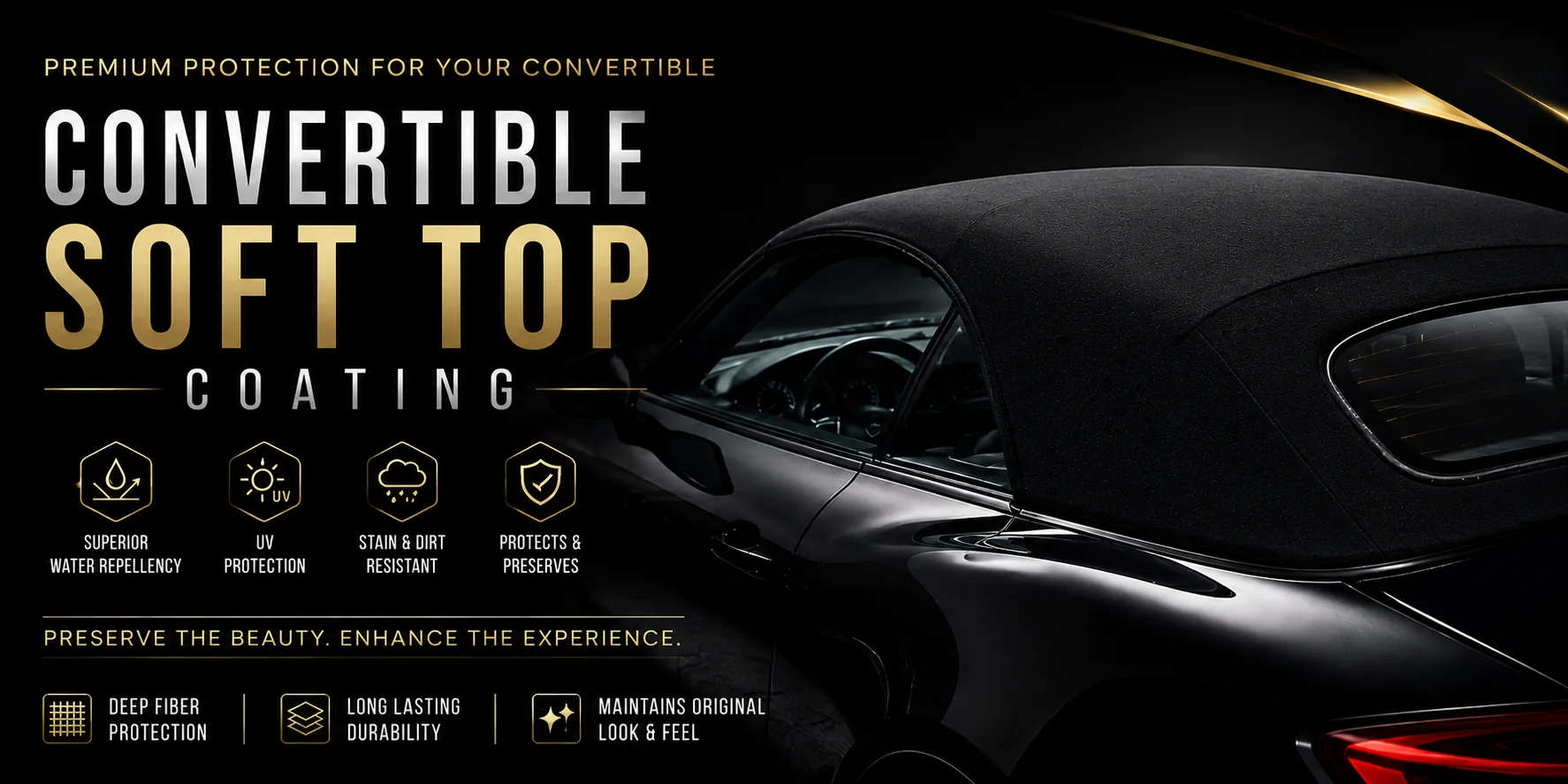 CONVERTIBLE SOFT TOP COATING。黒いキャンバストップのオープンカーと、撥水・UVカット・防汚・保護の4つのアイコン